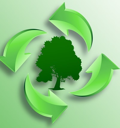 绿色环保是热熔胶永恒主题