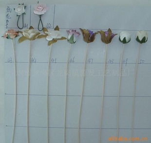 深圳市源发工艺制品厂粘扣带应用案例