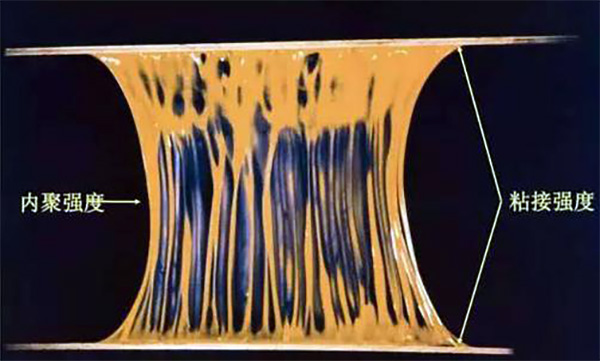 热熔胶的内聚力